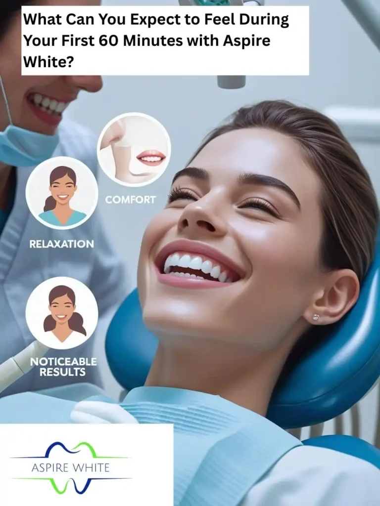 What Makes Your Smile Feel Less ‘You’—And How Can Aspire White Cambridge Help You Shine Cambridge?