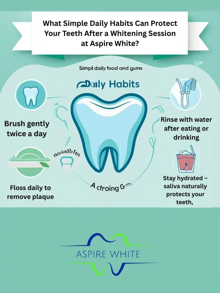 What Simple Daily Habits Can Protect Your Teeth After a Whitening Session at Aspire White Cambridge